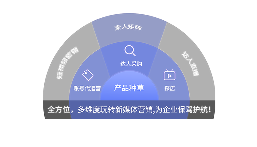 宿迁搜索优化公司